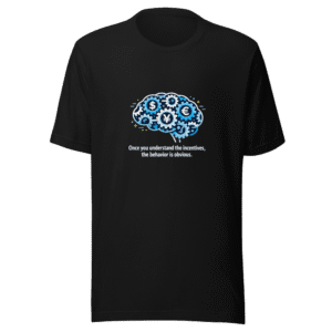 Incentives & Behavior Viral Tweet T-Shirt