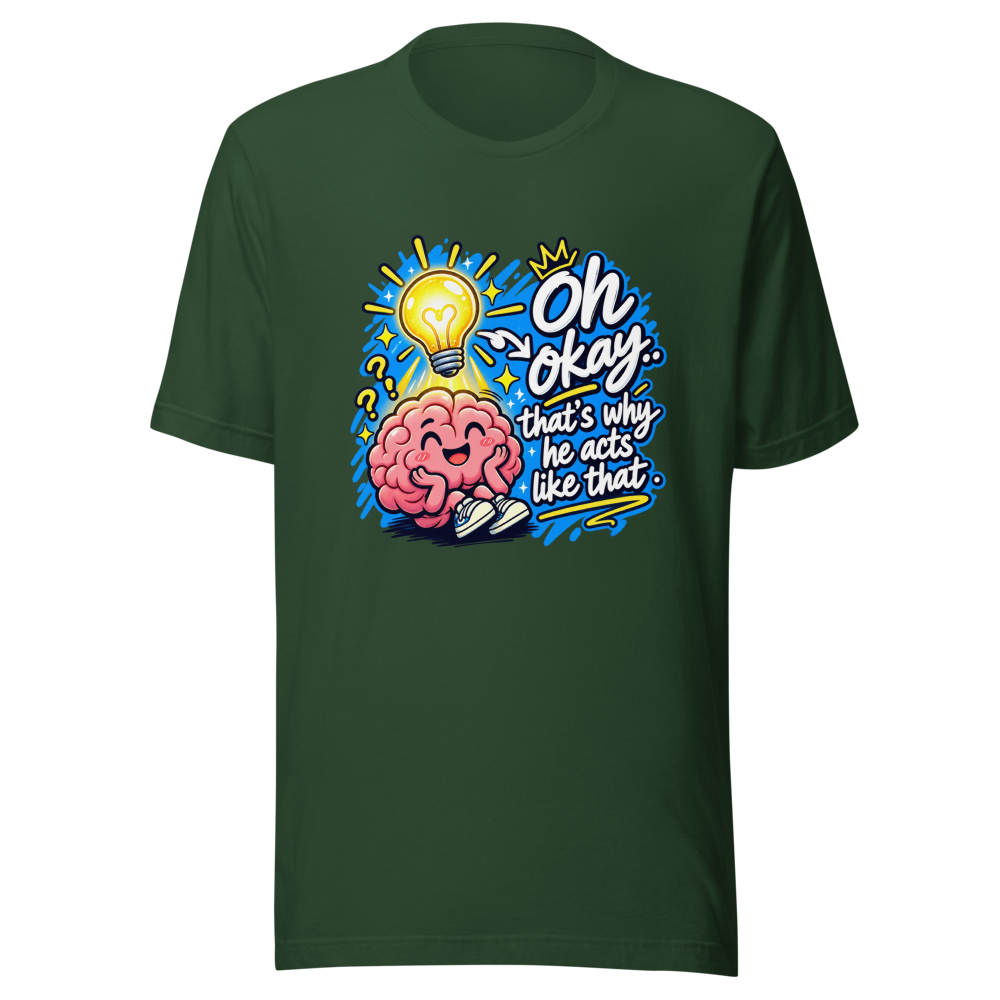 The "Oh Okay" Reveal Tee - Image 7